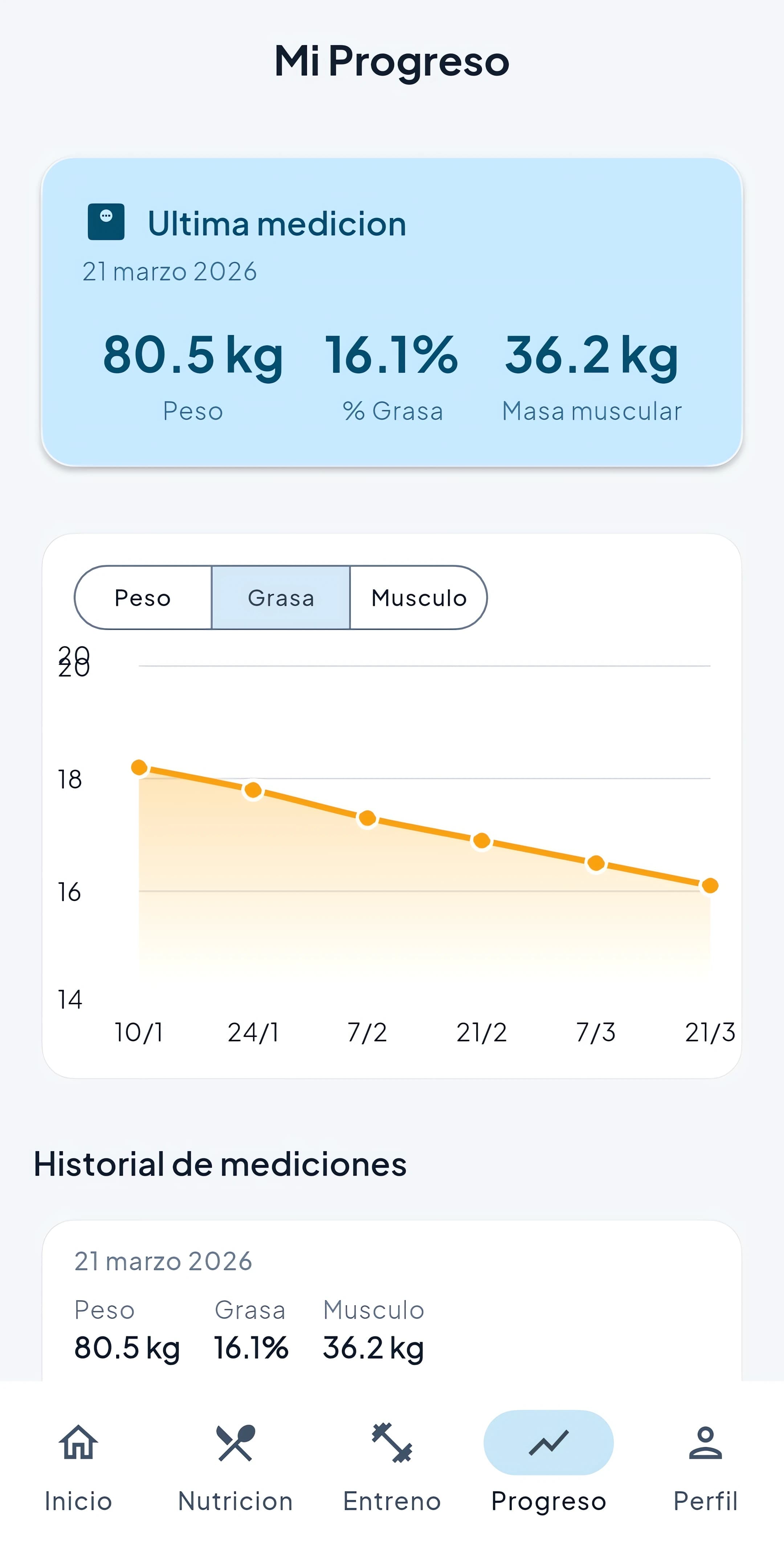 Pantalla de progreso mostrando gráfico de grasa corporal