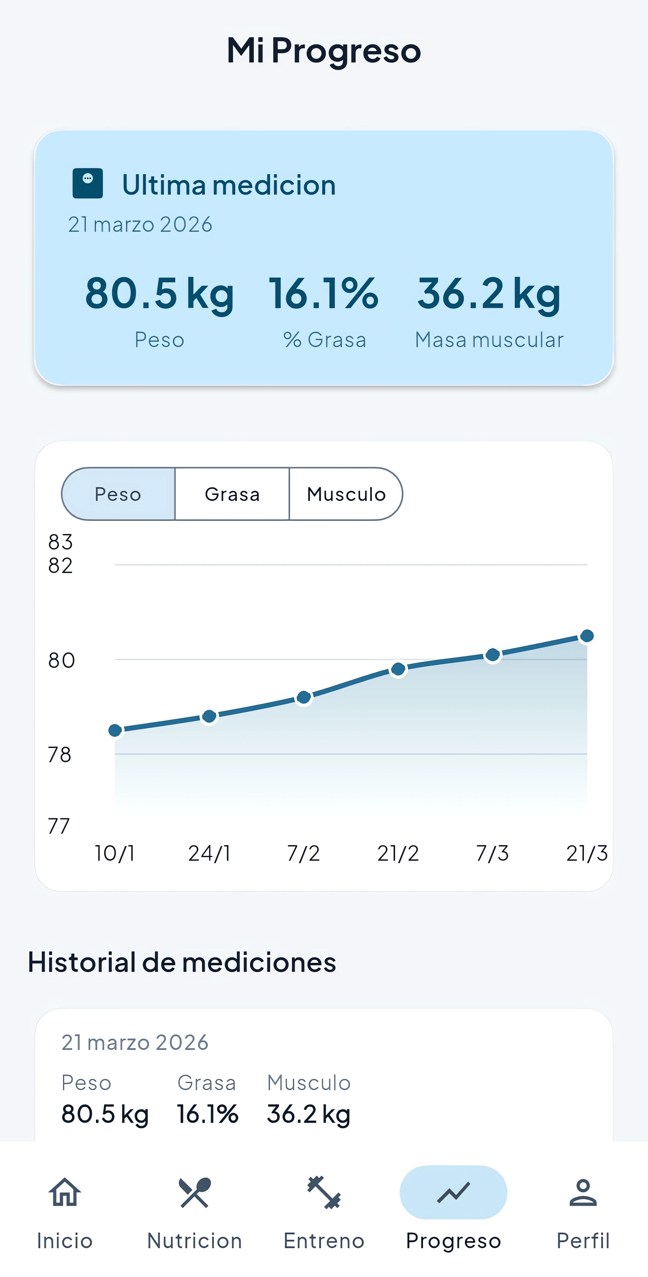 Pantalla de progreso mostrando gráfico de peso